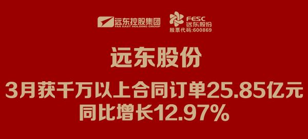 遠東股份：3月獲千萬以上合同訂單25.85億元，同比增長12.97%